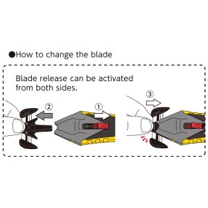 Olfa® Sicherheitsmesser SK-16