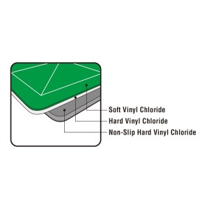 Olfa® roterende snijmat RM-30x30-RC cm (2,8 mm)